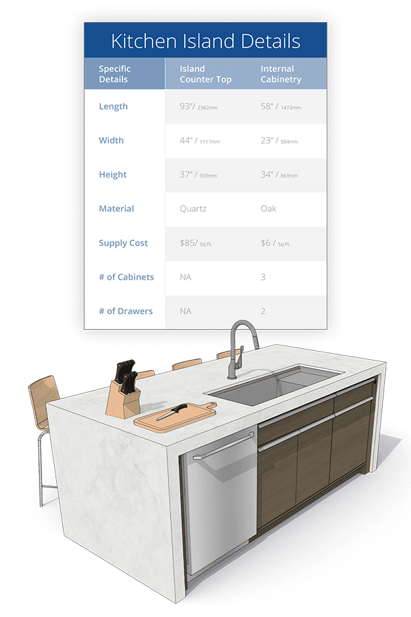 SketchUp Küchenzeile